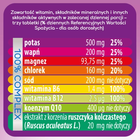 Plusssz zestaw Elektrolity Senior + Magnez Skurcz tabletki musujące