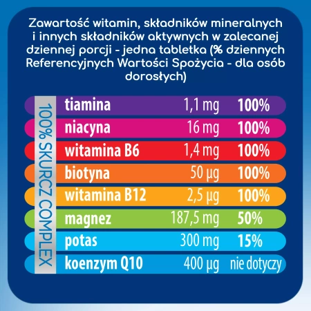 Plusssz zestaw Elektrolity Senior + Magnez Skurcz tabletki musujące