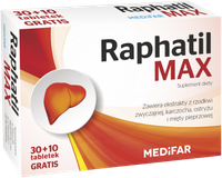 Raphatil Max 40 tabletek MEDiFAR